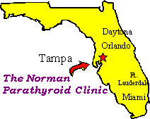 Florida Map